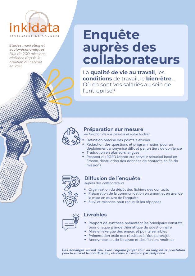 Flyer QVT